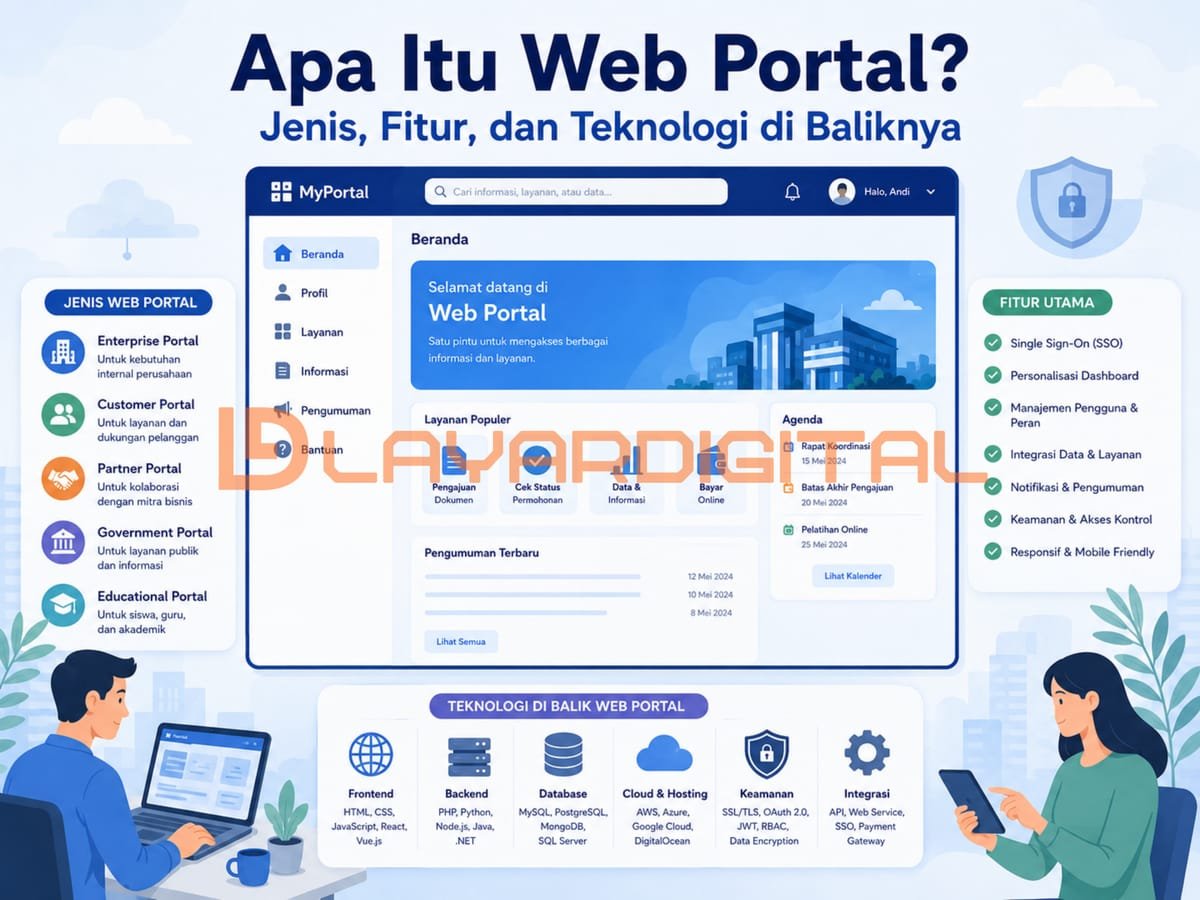Apa Itu Web Portal? Jenis, Fitur & Teknologi